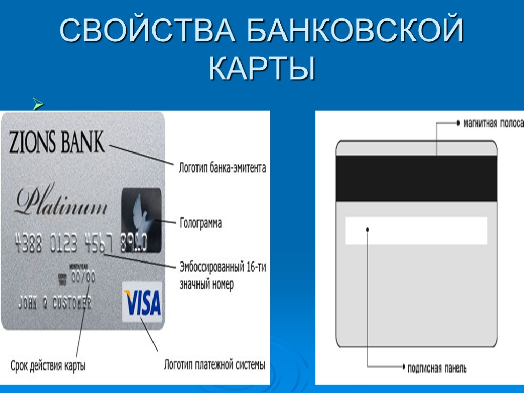 СВОЙСТВА БАНКОВСКОЙ КАРТЫ